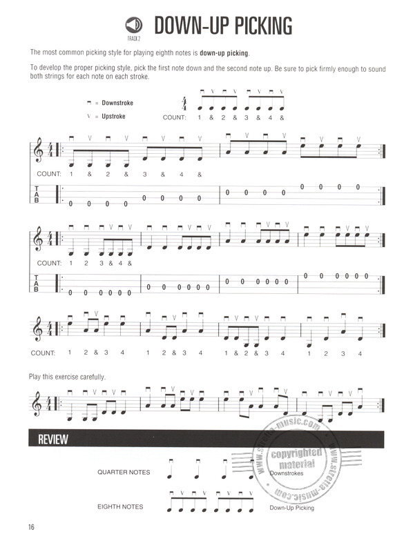 Hal Leonard Mandolin Method Book/Cd (Del Grosso)