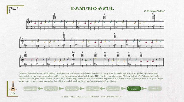 UkeRioja Volumen 2: Grandes melodías de la Música Clásica  (Libro + Ukelele)