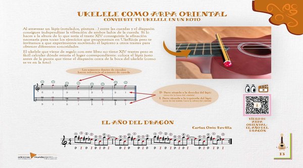 UkeRioja Volumen 4: Técnicas y recursos creativos en el Ukelele  (Libro + Ukelele)